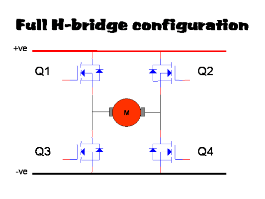 Full H bridge configuration